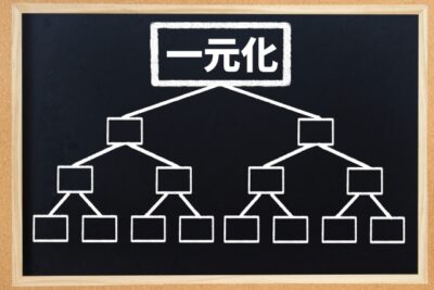 SquareのPOSレジシステムの使用のしやすさは？